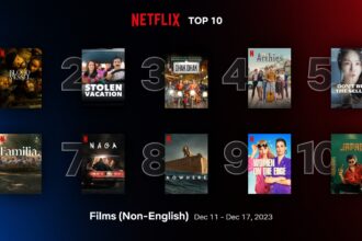 top10-films-non-english-dec-11-dec-17-2023